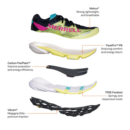 MTL SpeedArc Peak - US 9749
